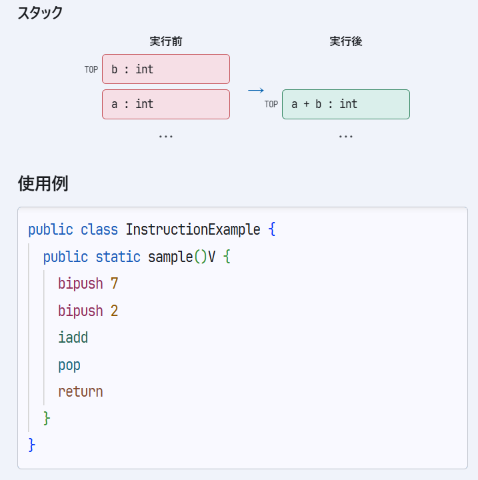 スタックと使用例